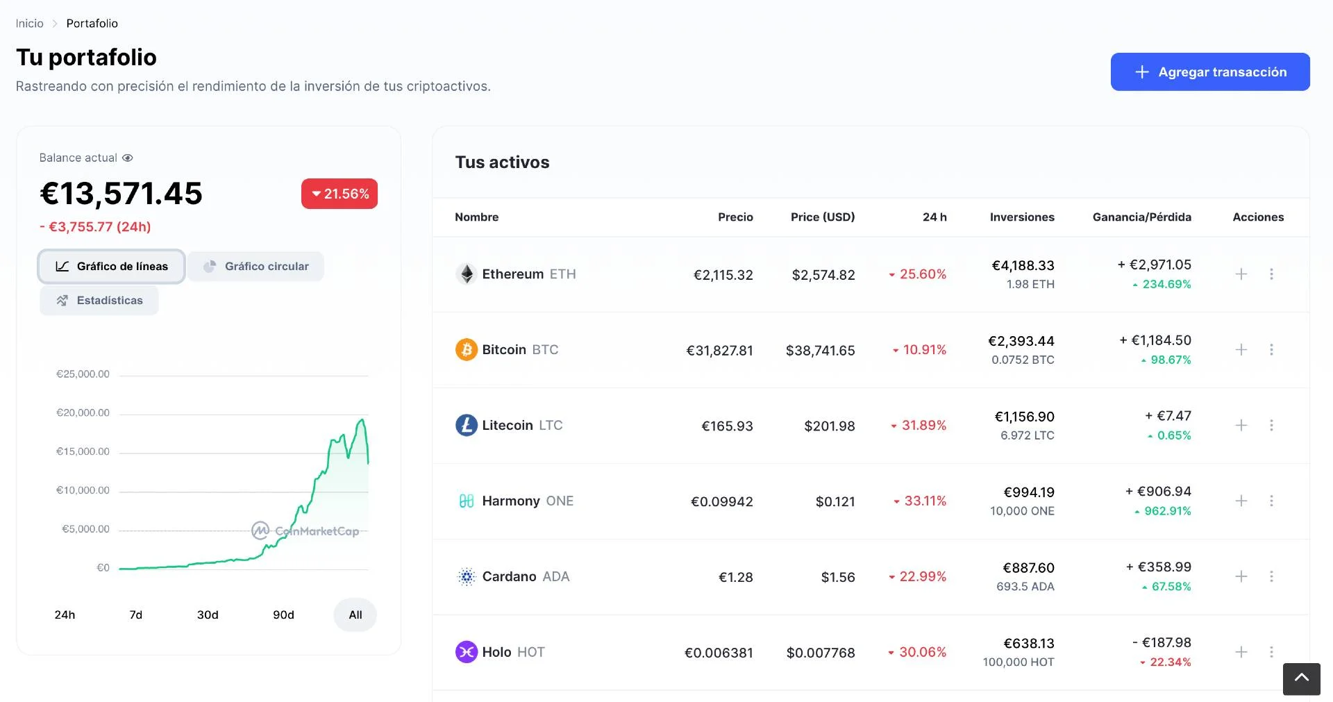 portafolio de criptomonedas tutorial